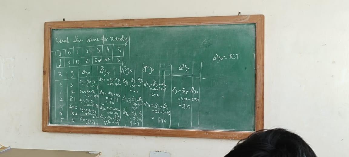 Hindustan College of Arts and Science Chennai Campus photo (6) by Devarajan