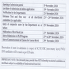 Assam University Silchar Courses Fees 2025 2026